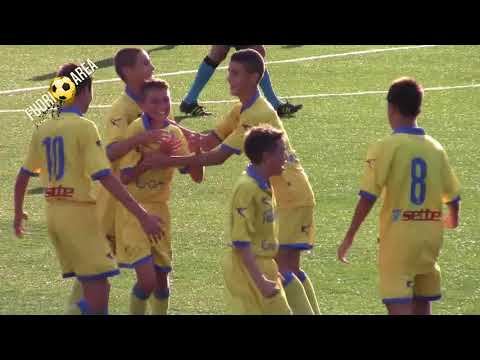 VII Torneo Serilli: Roma - Frosinone 1-2