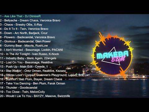 Popular Songs Remix 2023 | EDM Music Mix | Gaming Music | Car Music