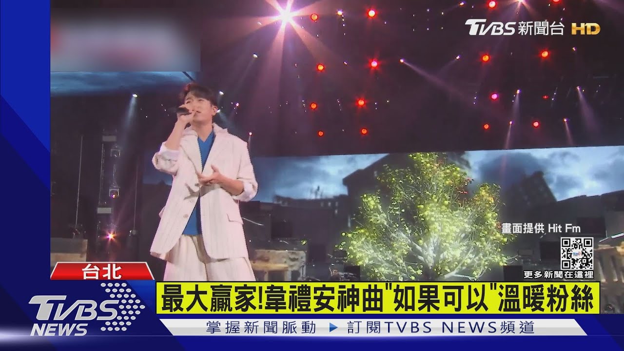 hito音樂獎!羅志祥連唱3首炸全場 韋禮安3聲道「演繹神曲」