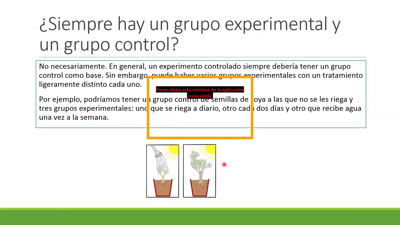 ¿Cuáles son las limitaciones de un experimento controlado? – VALETRY
