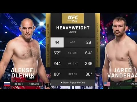 UFC 273.  Aleksey Oleinik  vs  Jared Vanderaa