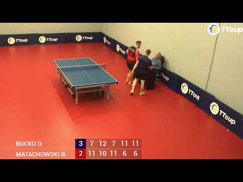 14-15 February 2023. Poland TT CUP (Poland 3)