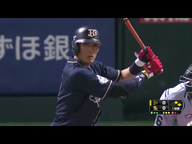 1回表 バファローズ糸井が先制タイムリー!! 首位攻防戦 バファローズが先手を奪う!! 2014/7/9 H-Bs