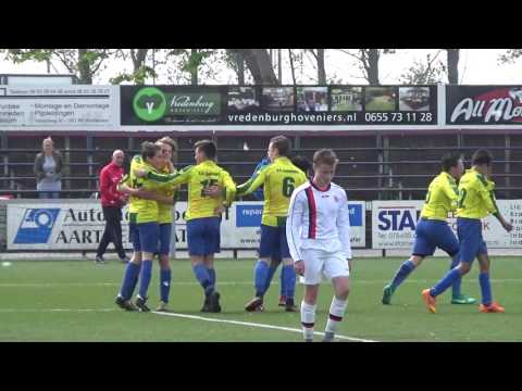 Goals kampioenswedstrijd SV Zandvoort JO15-1