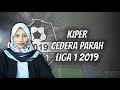 WOW TODAY: Deretan Kiper Cedera Parah di Awal Kompetisi Liga 1 2019