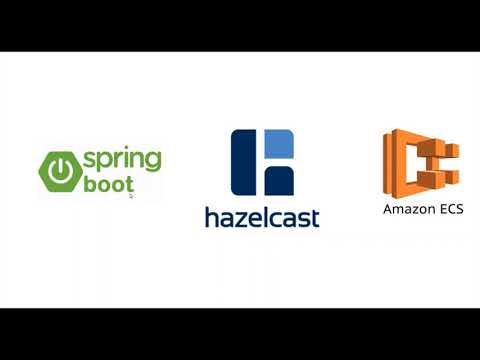 Springboot + Hazelcast + AWS ECS