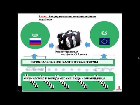 Финансовая группа 'ЛЕГИОН' Презентация 25.12.2014 Борис Багаев