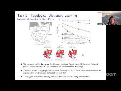 Task-driven Topology Inference for Signal processing and Learning over Topological Domains