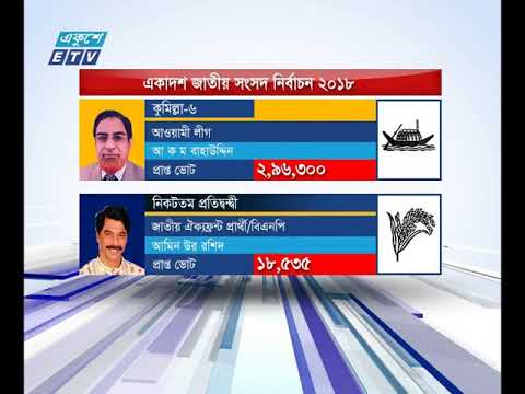 চট্টগ্রামে হারলেন বিএনপির যেসব হেভিওয়েট প্রার্থীরা