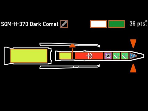 [Nebulous: Fleet Command] I've created a monster and I don't know how to defeat it.