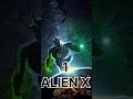 TOP 5 STRONGEST Aliens Of Ben 10