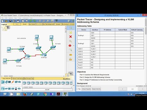 8.2.1.4 Packet Tracer - Designing and Implementing a VLSM Addressing Scheme