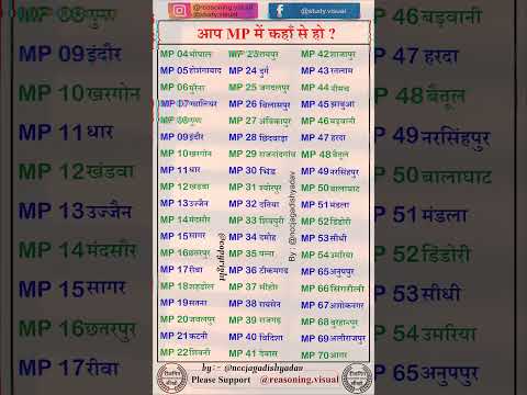 mp dirstict RTO number comment Kar ke btao AAP kon se dirstict se ho.   #madhaypradesh