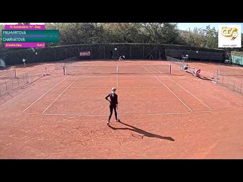 Kurt 2_21.9.2019  TK Konstruktiva "A" - Ženy