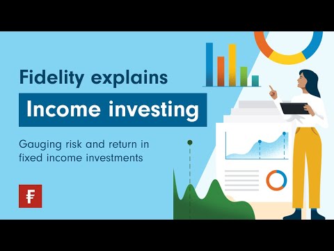 Gauging risk and return in fixed income | Fidelity Singapore