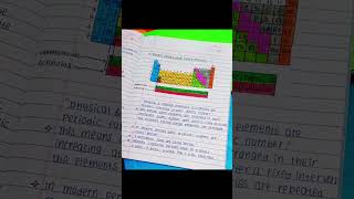 Download lagu Electronic configuration and Modern periodic Table #trending #youtubeshorts #reactandlearnyt #basic mp3