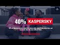 BrandSpur Nigeria - Nigeria's No.1 online brand insight magazine 15 Video thumbnail