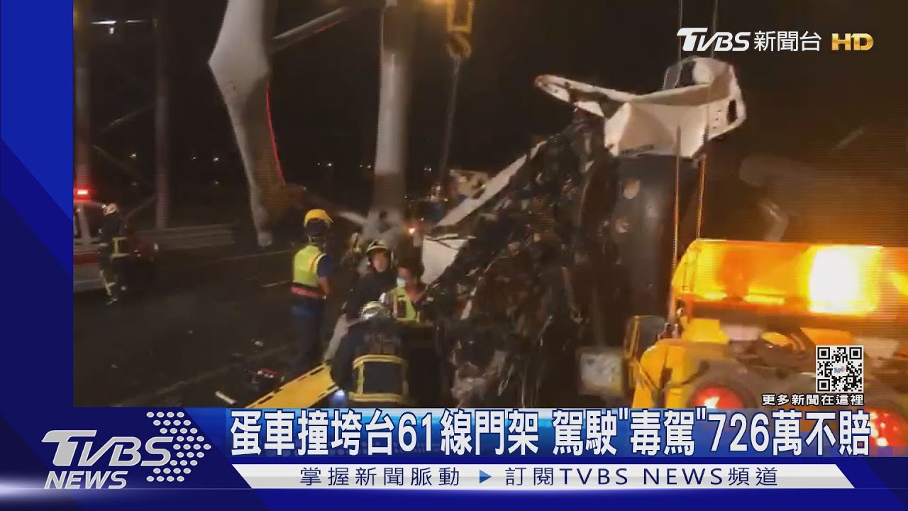 蛋車撞垮台61線門架駕駛不治　726萬拒賠「毒駕」