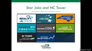 Community College Options with CFNC
