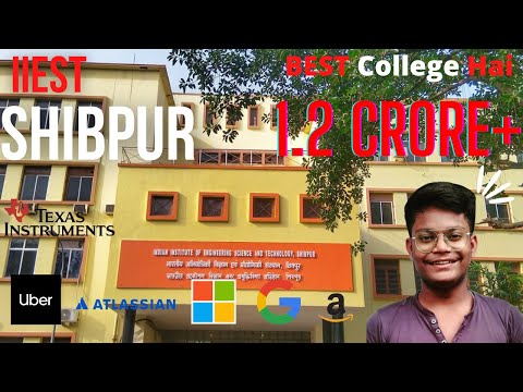 IIEST Shibpur Placement 2025: Highest Package, Average Package, Top Recruiters