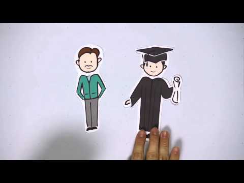 The Work and the Worker