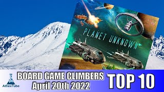Top 10 Board Game Climbers for Week Ending in April 20th 2022