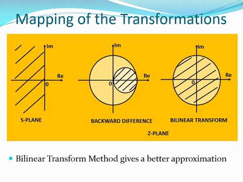 Lecture 16 Digital Controllers