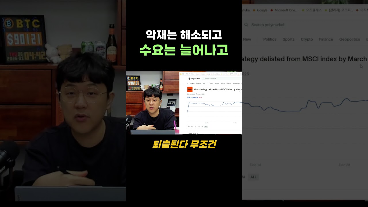 스트래티지 살아나고 모건스탠리도 들어온다?