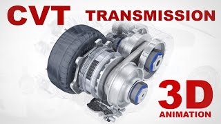 CVT Transmission / how does it work? (3d animation)