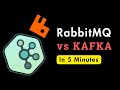 Kafka Vs RabbitMQ The Best Message Queue Explained