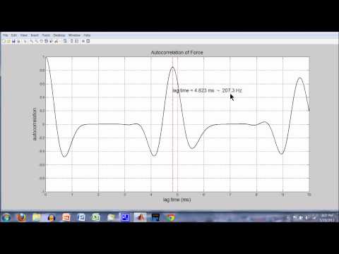 The Application of Spectral Methods to Pianos, Part 3 of 7