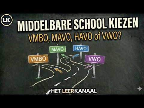 Middelbare School Kiezen: Welk niveau past bij JOU? 🤔 (Groep 8 Advies)
