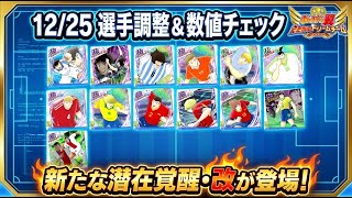 12月25日の選手調整、数値チェックまとめ