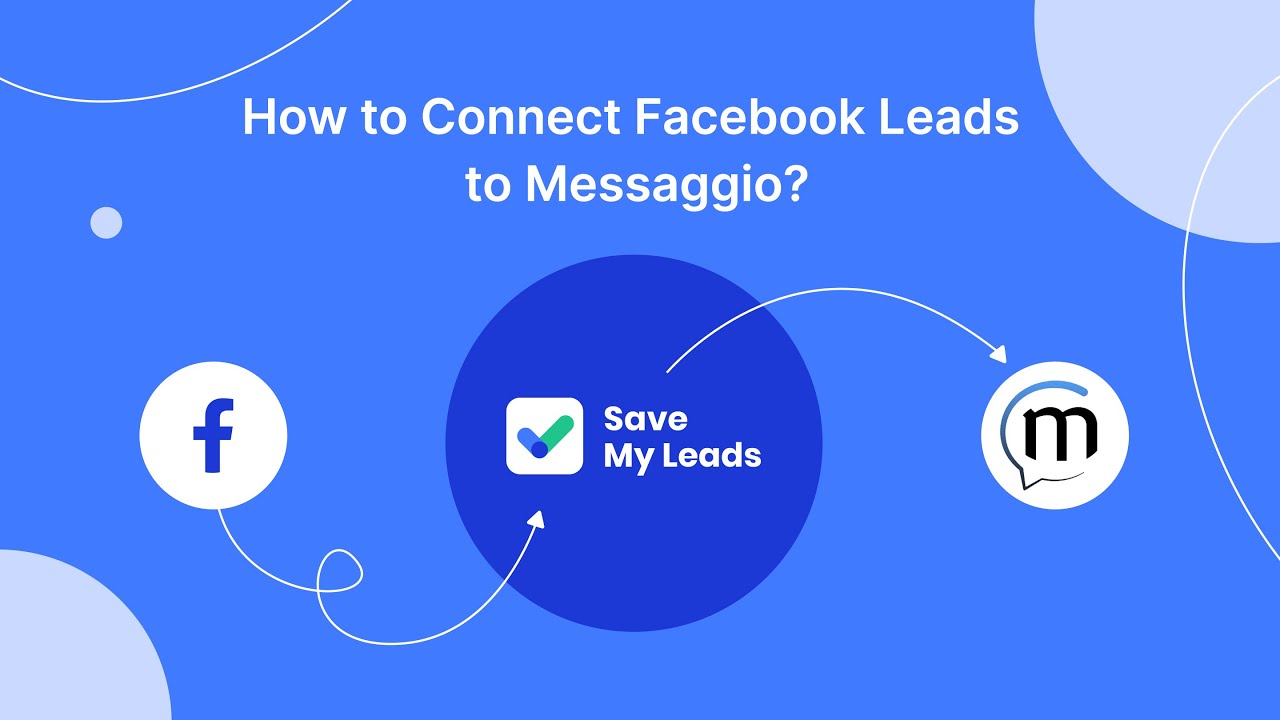 How to Connect Facebook Leads to Messaggio