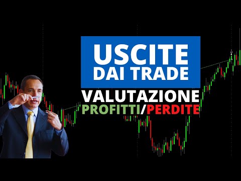 Come impostare le uscite di Trading usando il Profit/Loss del trade aperto + Strategia di esempio