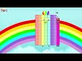 The Big One But Only Numberblocks That Aren T Figured Out Yet
