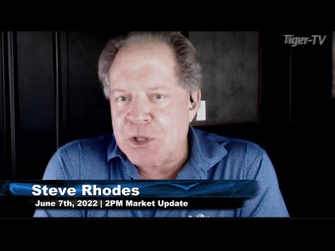 June 7th, 2PM ET Market Update on TFNN - 2022