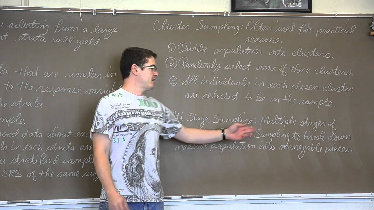 Sampling Techniques & Cautions (Full Length)