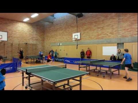 Trainingsweekend mit Ding Yi