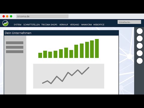 tricoma Produktvorstellung - Das Warenwirtschaftssystem für den Onlinehandel