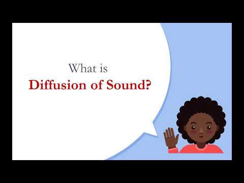 What is Diffusion of Sound? | Audio Fundamentals | DSP concepts | Digital Signal Processing