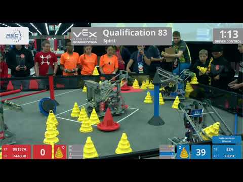 2018 VRC-MS Spir Q83 - 99157A 74403B vs 83A 2831C - 56 to 74