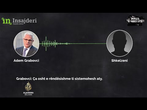 Afera 'Prisluškivanje' trese Kosovo