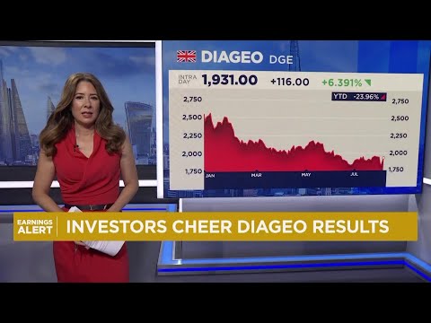 Digging into Guinness owner Diageo's results