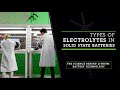 Types Of Electrolytes In Solid State Batteries What Are The Differences