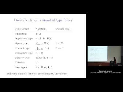 ​Univalent Foundations and the Equivalence Principle by Benedikt Ahrens (INRIA Nantes, France)