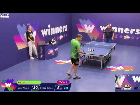 Winners League  07.07.21    Udod Aleksei - Boklag Roman   17:00