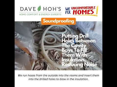 Soundproofing
