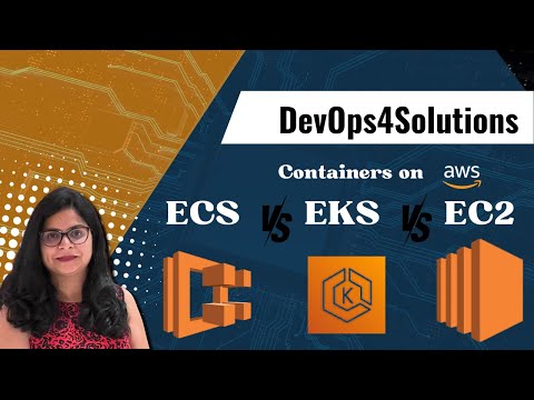 YouTube thumbnail for DevOps on AWS — Video 4