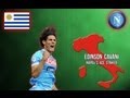 Edinson Cavani - Napoli's Ace Striker